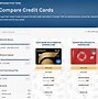 Image result for All Credit Cards