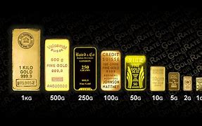 Image result for 50 Grams Gold in Hand