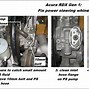 Image result for Engine 013 RDX