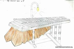 Image result for Marimba