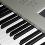 Image result for Synths in Movies