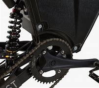 Image result for DelFast E-Bike