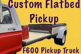 Image result for Customized F600