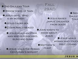 Image result for Jesus Ministry Map Timeline