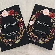 Image result for Wedding Guest Book Map