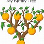 Image result for Basic Family Tree Template