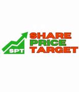 Image result for cdsl share price