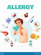 Image result for Allergy Cartoon