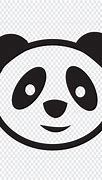 Image result for Panda AIX On