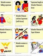 Image result for Superman Killing Wonder Woman