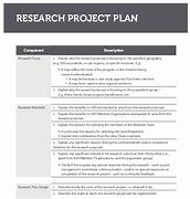 Image result for Student Research Template