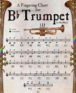 Image result for Trumpet High Notes