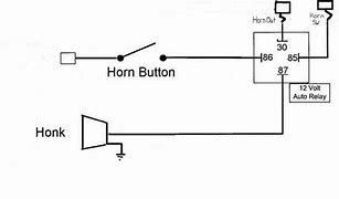 Image result for Car Horn Wiring