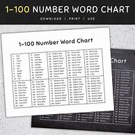 Image result for 100 Chart Printable