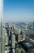 Image result for China City Skyline