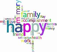 Image result for Happy Family Word Art