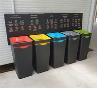 Image result for Recycling Bin Sign