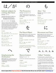 Image result for Japanese Particles Cheat Sheet