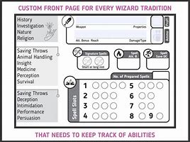 Image result for Wizard Character Sheet 5E