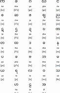 Image result for Maykr Language