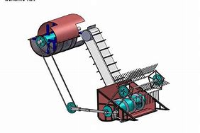 Image result for Small-Scale Harvesting Machine