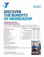 Image result for Does Etna Give YMCA Membership