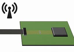 Image result for EMC Shielding