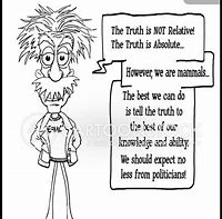 Image result for Truthfulness Cartoon