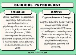 Image result for Clinical Psychology Office