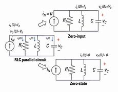 Image result for Parrallel Underdamed RLC