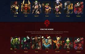 Image result for WoW Updated Races