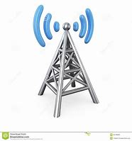 Image result for All Antenna Pic