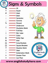 Image result for Difference Between Signs and Symbols