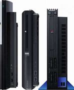 Image result for Evolution of PlayStation