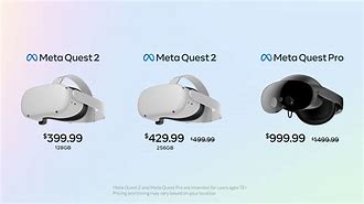 Image result for Gafas Meta Quest 3