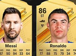 Image result for Ultimate Team FIFA Messi and Ronaldo