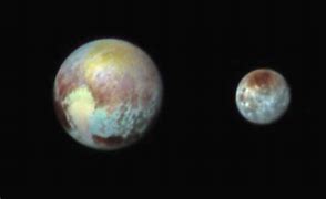 Image result for Pluto-Charon Barycenter