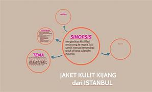 Image result for Jaket Kulit Kijang Dari Istanbul