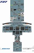 Image result for 737 Cockpit Footrest