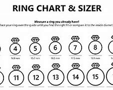 Image result for Ring Size Chart Canada