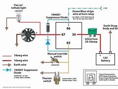 Image result for Electric Radiator Fan Wiring Diagram