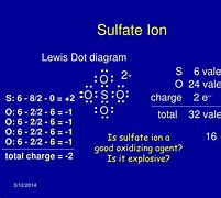 Image result for Sulfide Charge