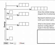 Image result for CR Orbital Diagram