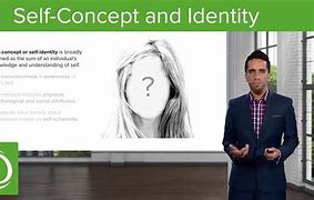 Image result for Identity vs Self-Concept