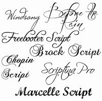 Image result for Font Sampler