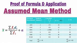 Image result for Assumed Bond