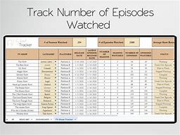 Image result for TV Show Excel Template