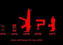 Image result for MP5 Wallpaper