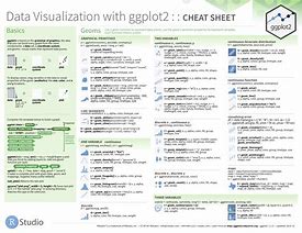 Image result for R Data Table Cheat Sheet