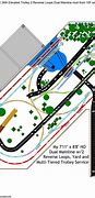 Image result for Ho Track Layouts